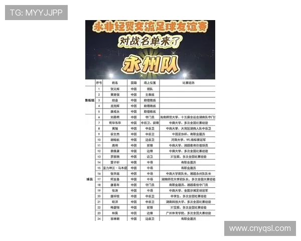 梅州客家公布新赛季核心阵容名单